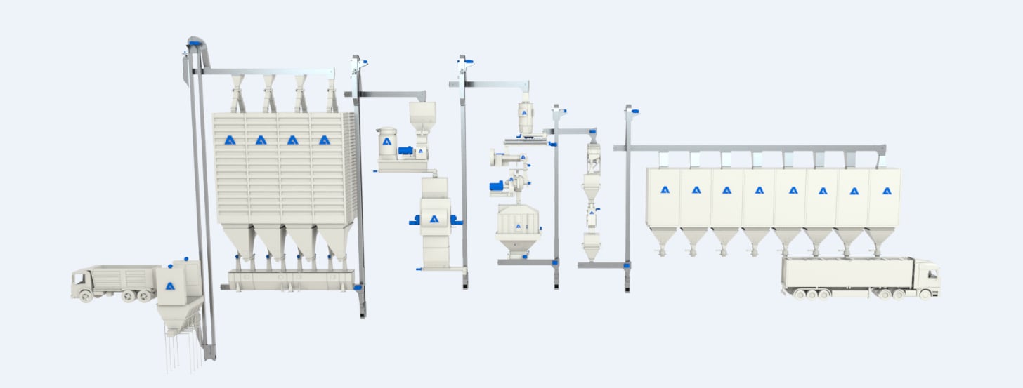 Mitigating energy and production costs in feed milling
