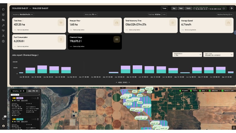 Bonsai launches its Teletrace service, empowering automation across a fleet of machines.