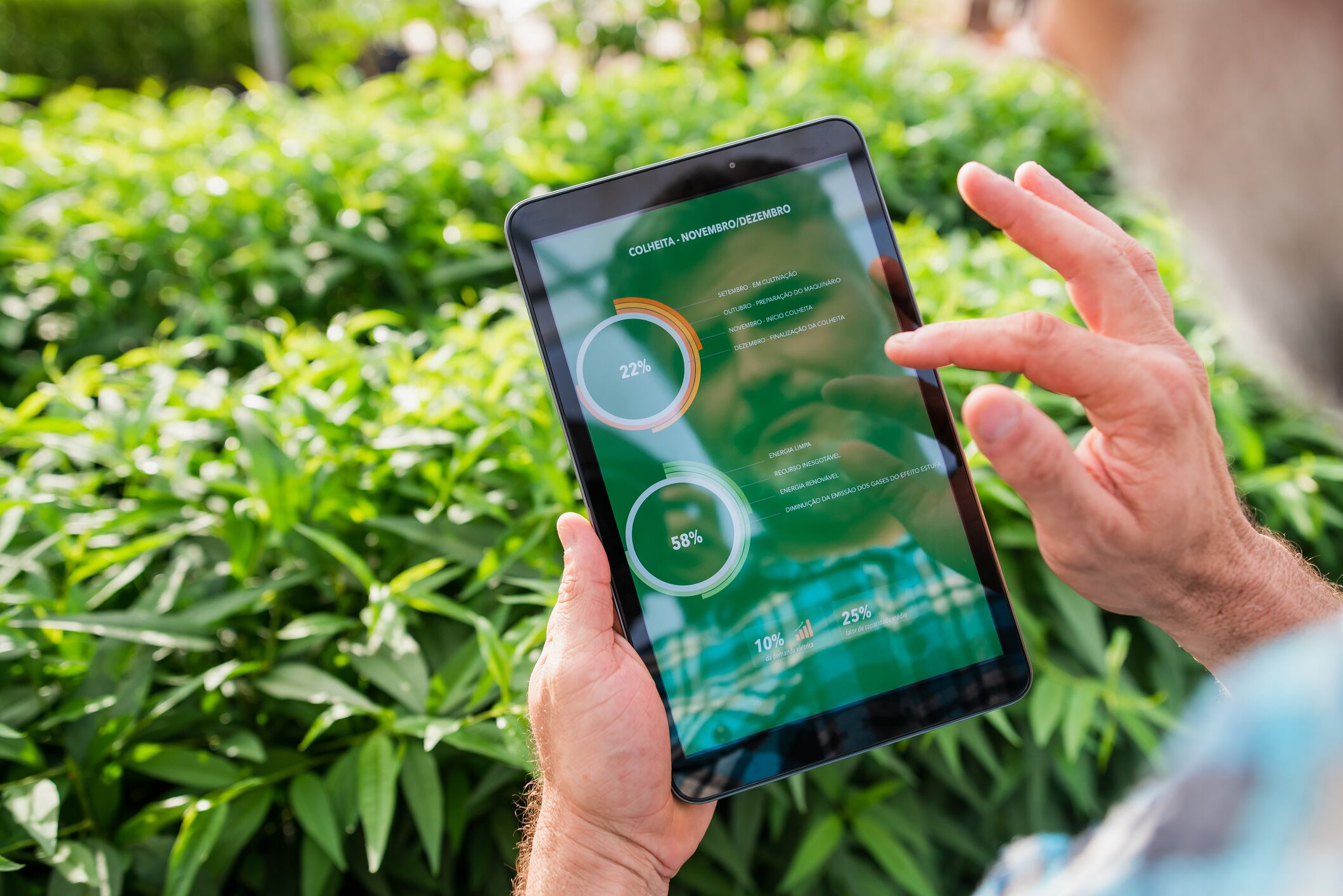 Innovation and insights: How strong are the environmental and yield benefits of precision agriculture?