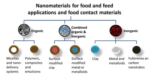 nano.jpg
